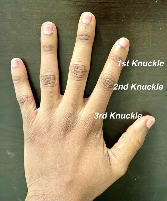 Diagram of knuckle measurements.